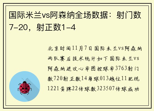 国际米兰vs阿森纳全场数据：射门数7-20，射正数1-4